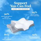 Ergo Deep Sleep Pillow
